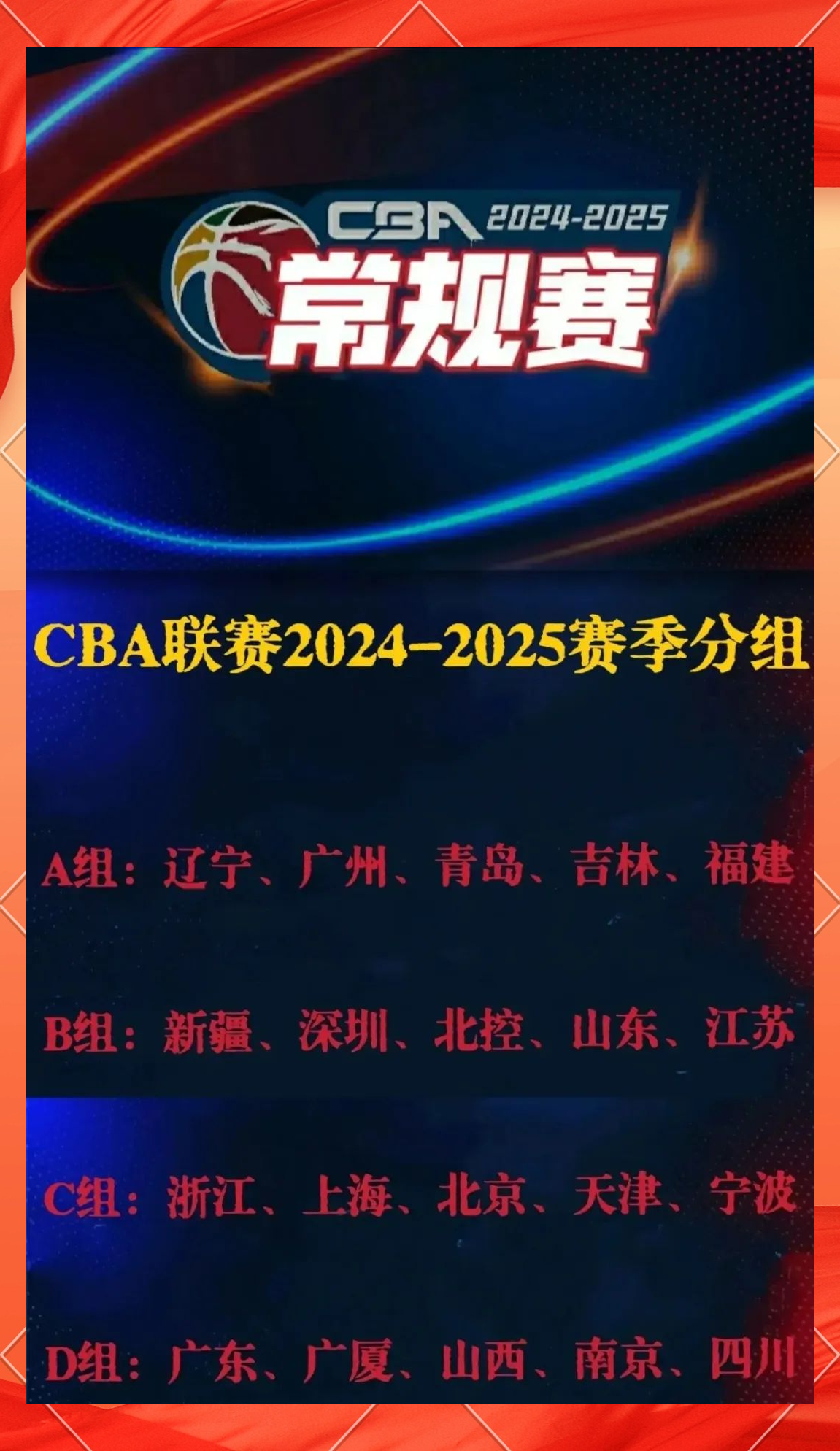 乐鱼体育网页版登录入口-CBA联赛新政策出台，促进年轻球员成长，发展体育事业取得新突破的简单介绍