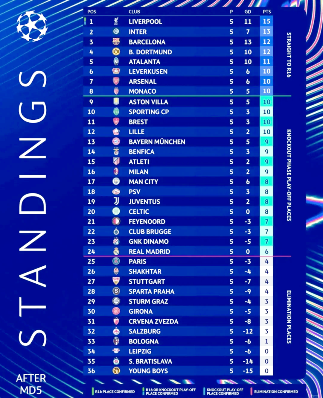 乐鱼体育在线登录-关于利物浦大胜西汉姆联，继续领跑积分榜的信息